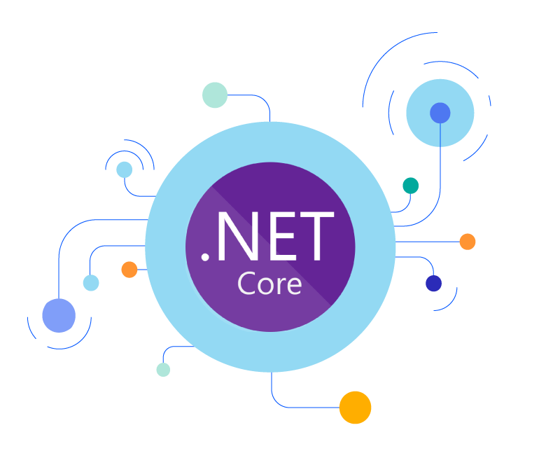 Net Core